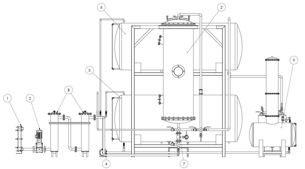Phenyl Ethyl Alcohol production system technical drawing designed by Dündermakine